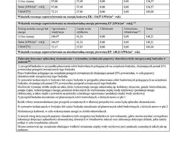 Szelag - Z Dwiema Sypialniami I Tarasem 波兹南
