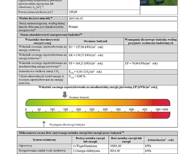 Apartman Szelag - Z Dwiema Sypialniami I Tarasem *